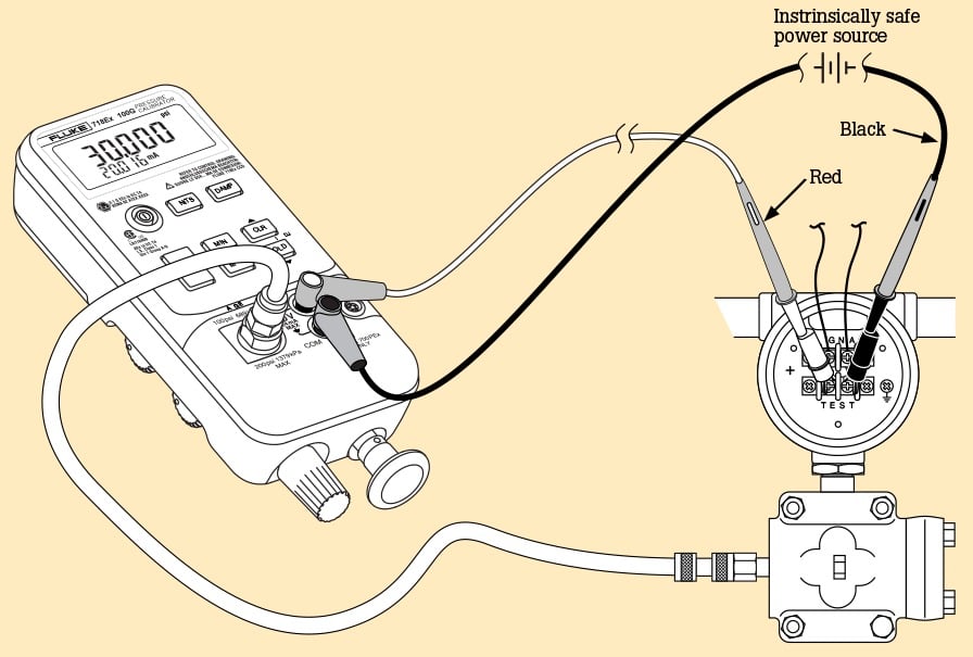 P to I device calibration