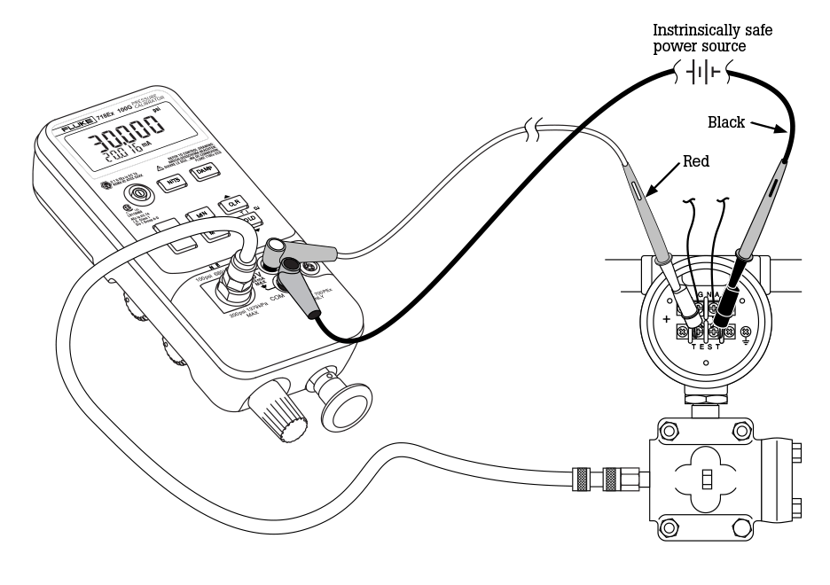 P/I Transmitter in a classified location