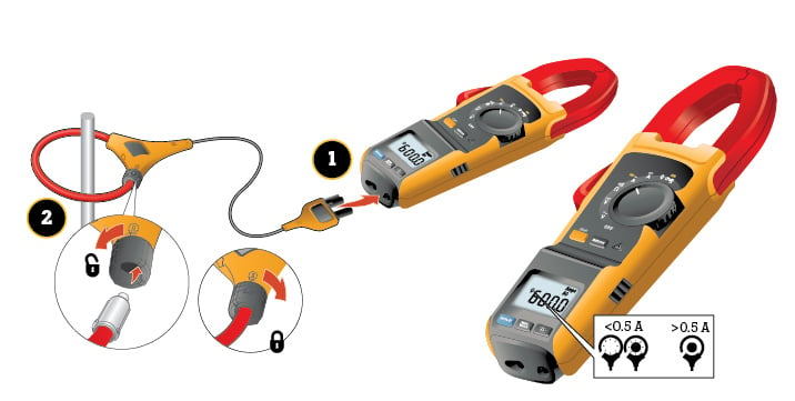 How to measure current