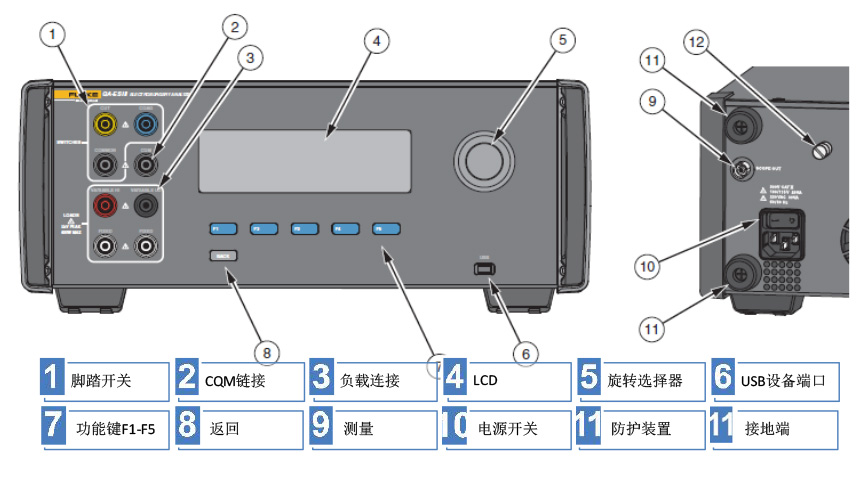 熟悉仪器