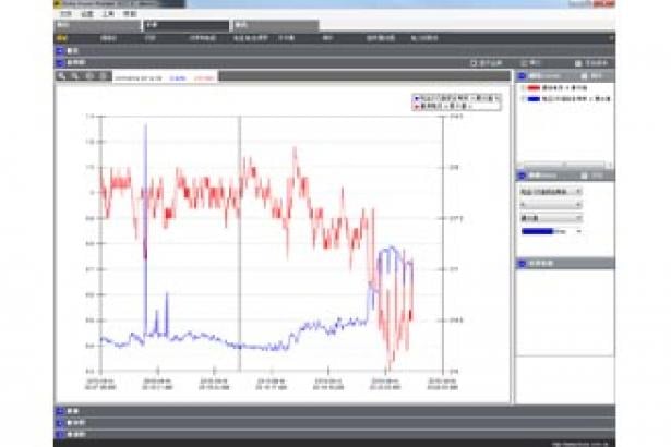 Fluke Power Pioneer PC Software