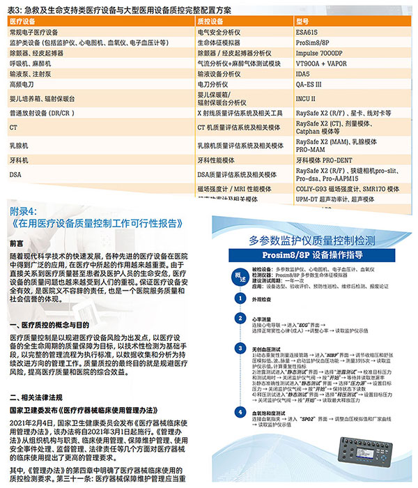 可(kě)行性报告、配置方案、质(zhì)控流程示例