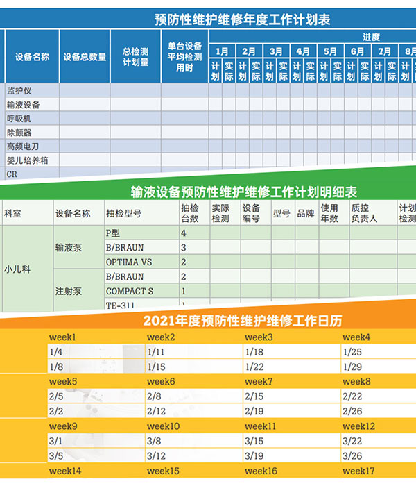 《预防性维护维修计划表》示例